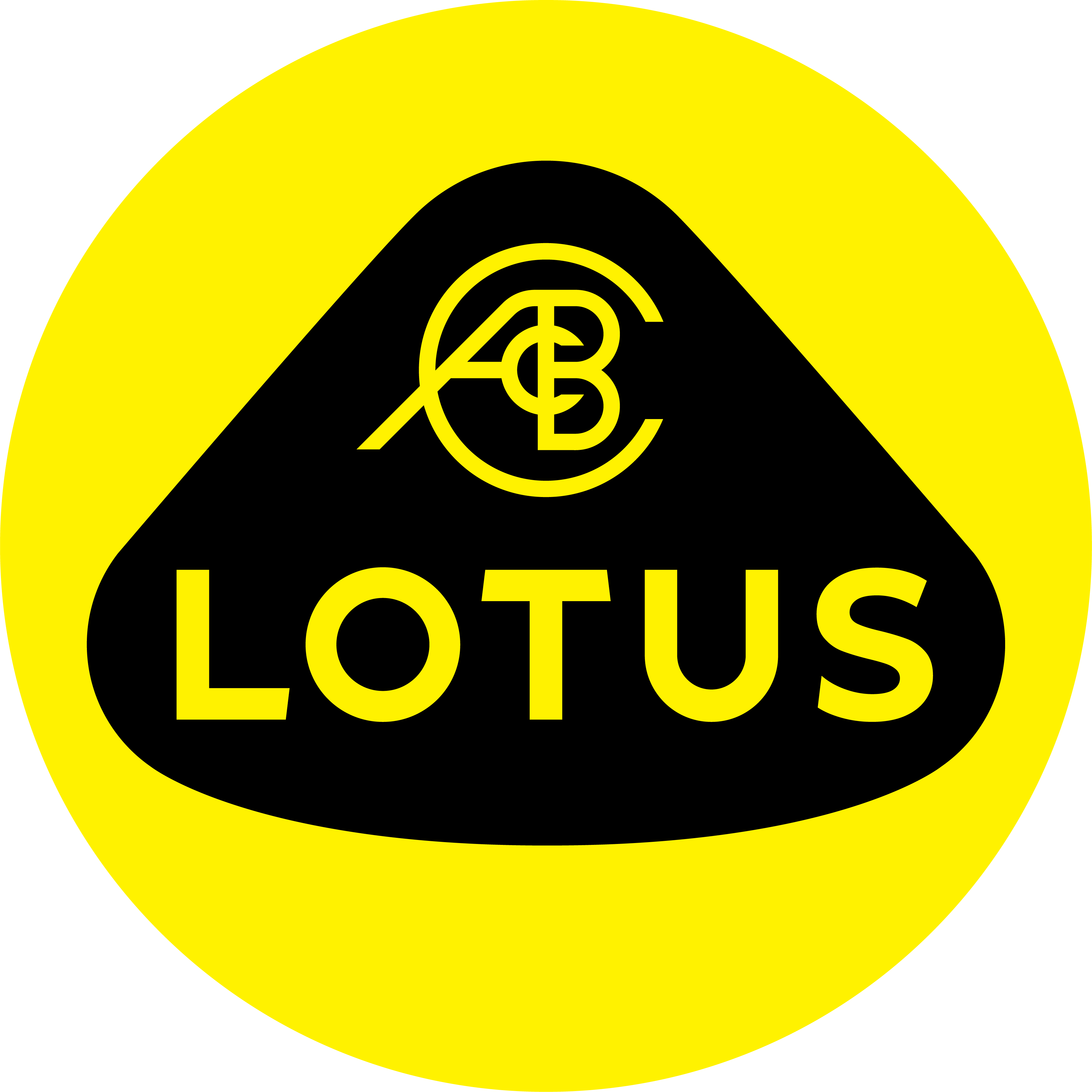 Lotus Columbus